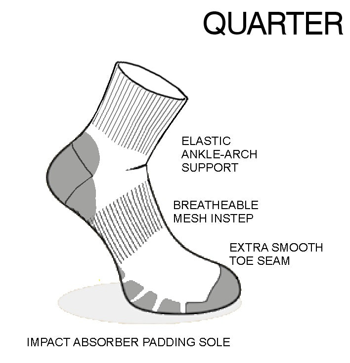 Path Cool Hike Quarter Socks - 3321