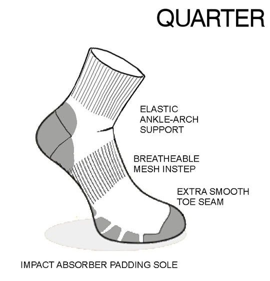 Path Cool Hike Quarter Socks - 3321